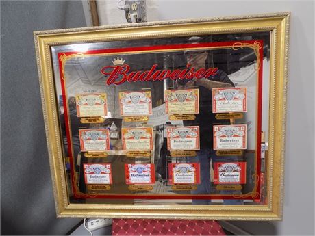 Budweiser History of Labels Mirror Sign