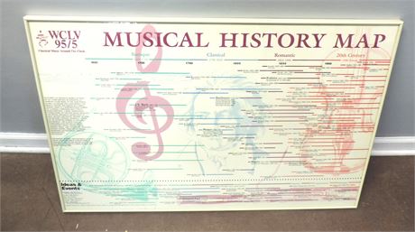 Musical History Map
