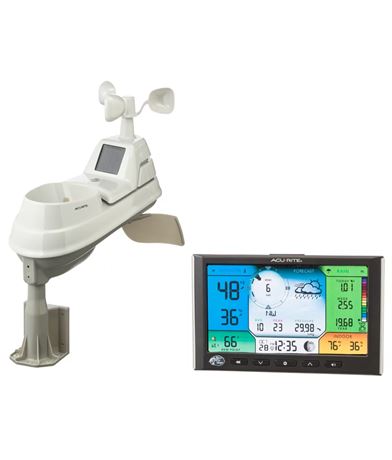 Acurite 5-in-1 Weather Sensor / Environmental Station Display / Monitor