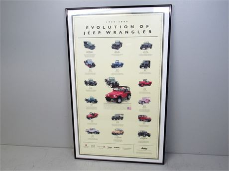 Jeep Poster - Framed Evolution of Jeep Wrangler